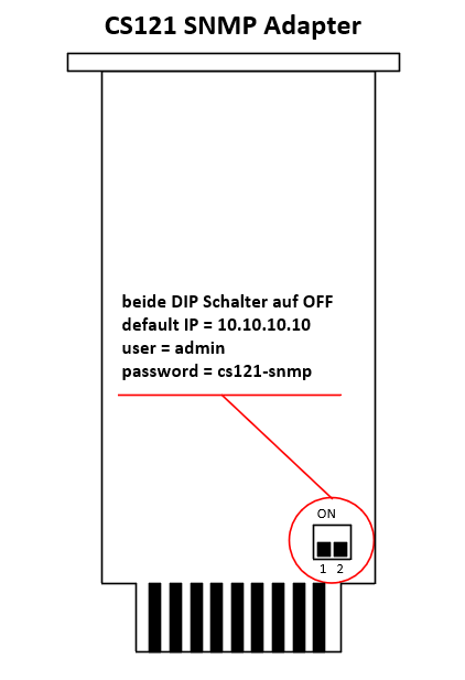 auf SNMP Adapter CS121 per default IP Adresse zugreifen