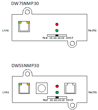 Einstellung der IP Adresse beim SNMP Adapter CS141