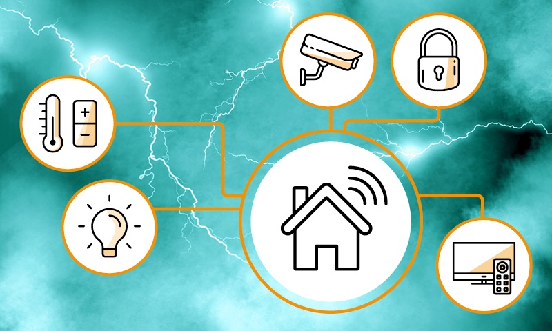 Smart Home Controller 24/7 mit einer ONLINE USV-Anlage gegen Stromstörung absichern 
